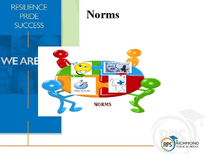 Norms NORMS . 