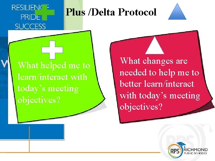 Plus /Delta Protocol What helped me to learn/interact with today’s meeting objectives? What changes