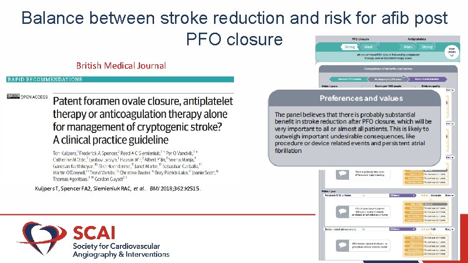 Balance between stroke reduction and risk for afib post PFO closure British Medical Journal