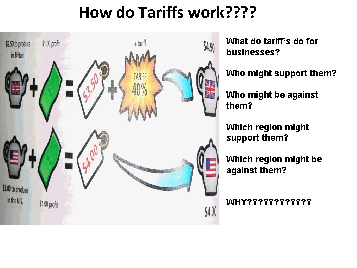 How do Tariffs work? ? What do tariff’s do for businesses? Who might support