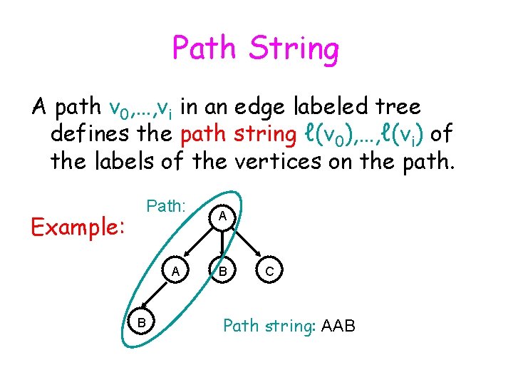 Path String A path v 0, …, vi in an edge labeled tree defines