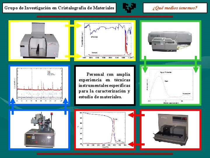 Grupo de Investigación en Cristalografía de Materiales Personal con amplia experiencia en técnicas instrumentales