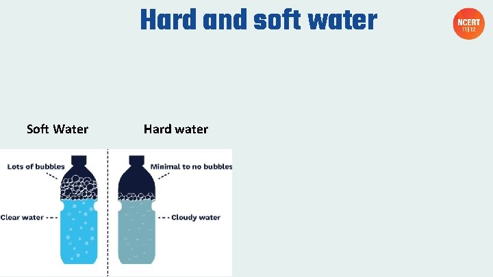 Hard and soft water Soft Water Hard water 