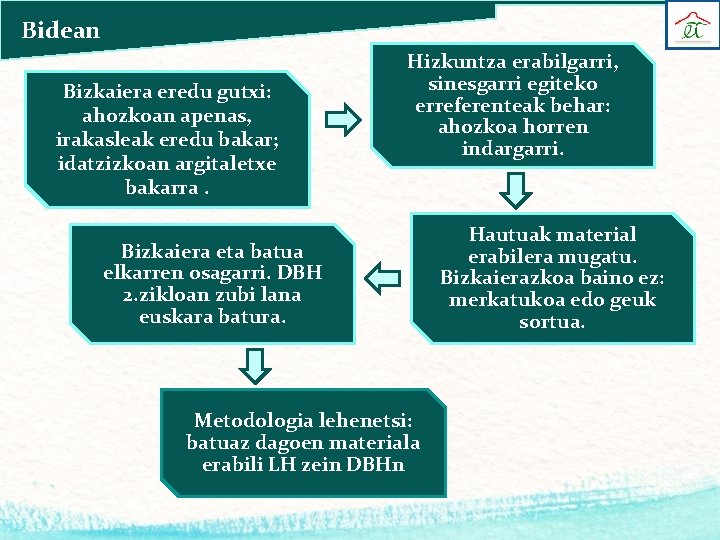 Bidean Bizkaiera eredu gutxi: ahozkoan apenas, irakasleak eredu bakar; idatzizkoan argitaletxe bakarra. Hizkuntza erabilgarri,