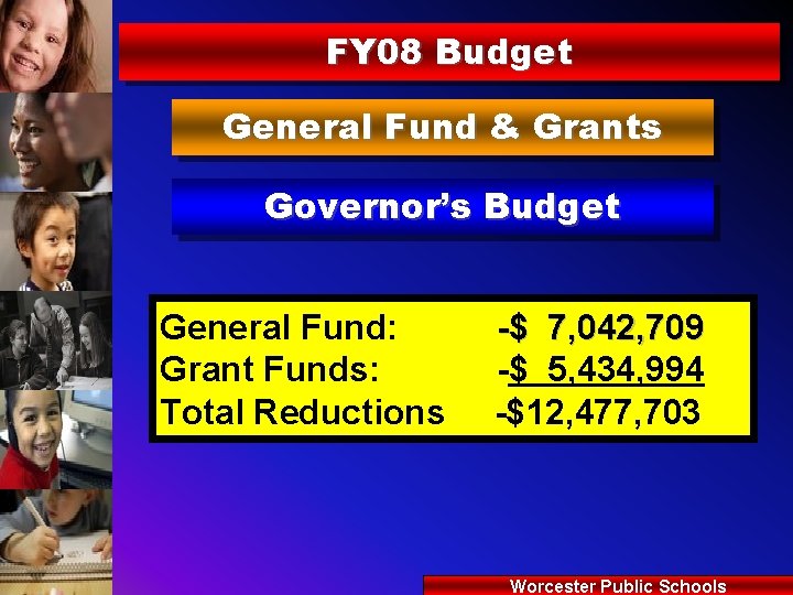 FY 08 Budget General Fund & Grants Governor’s Budget General Fund: Grant Funds: Total