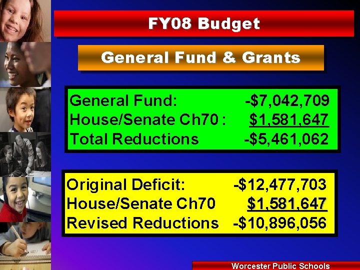 FY 08 Budget General Fund & Grants General Fund: House/Senate Ch 70 : Total