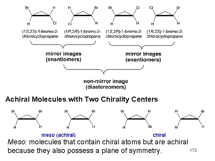 Achiral Molecules with Two Chirality Centers meso (achiral) chiral Meso: molecules that contain chiral