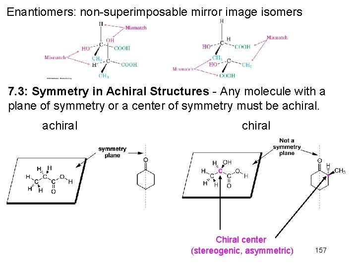 Enantiomers: non-superimposable mirror image isomers 7. 3: Symmetry in Achiral Structures - Any molecule