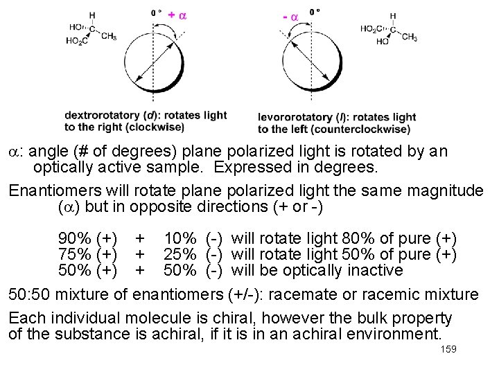  : angle (# of degrees) plane polarized light is rotated by an optically