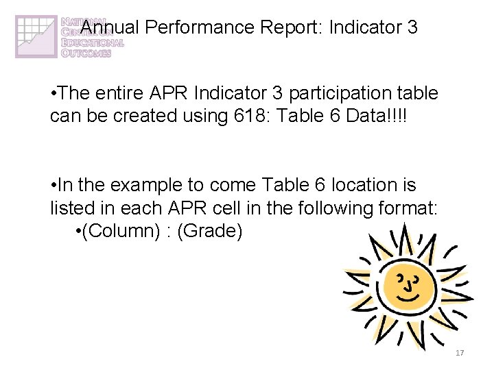 Annual Performance Report: Indicator 3 • The entire APR Indicator 3 participation table can