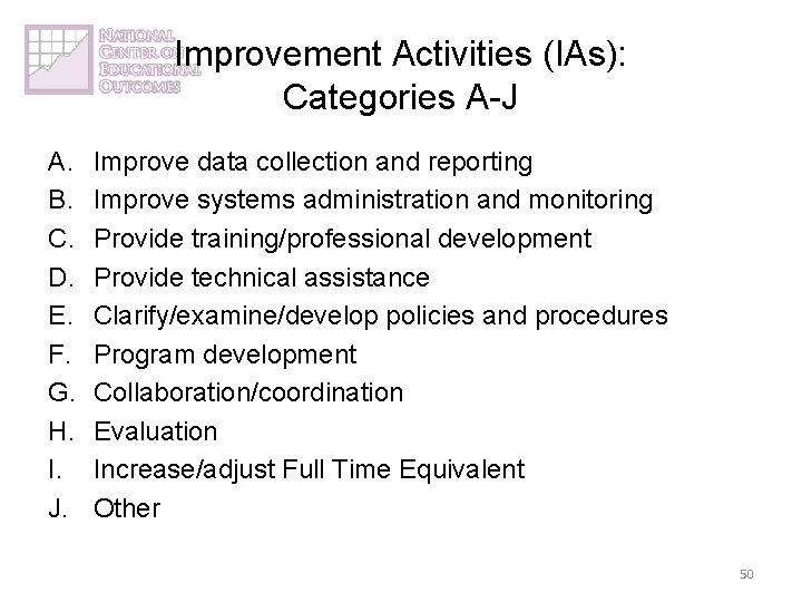 Improvement Activities (IAs): Categories A-J A. B. C. D. E. F. G. H. I.