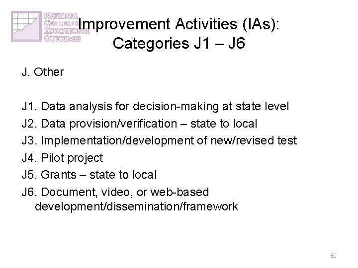 Improvement Activities (IAs): Categories J 1 – J 6 J. Other J 1. Data