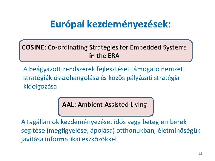 Európai kezdeményezések: COSINE: Co-ordinating Strategies for Embedded Systems in the ERA A beágyazott rendszerek