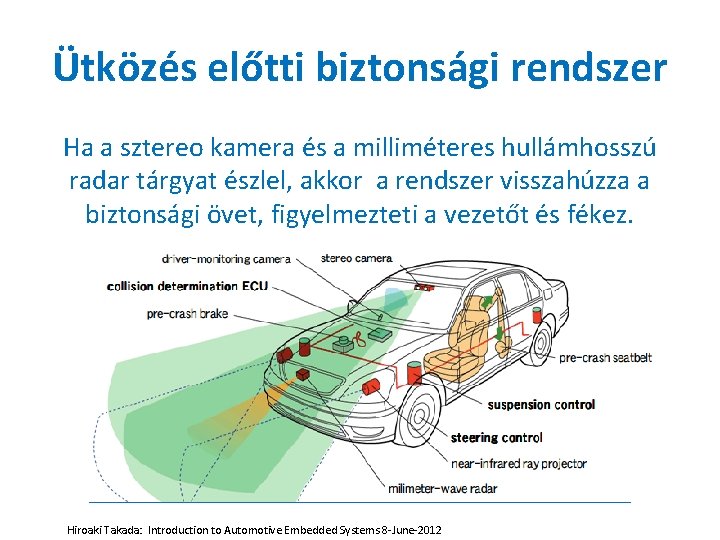 Ütközés előtti biztonsági rendszer Ha a sztereo kamera és a milliméteres hullámhosszú radar tárgyat