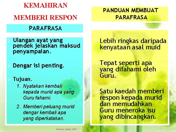 KEMAHIRAN MEMBERI RESPON PANDUAN MEMBUAT PARAFRASA Ø Ulangan ayat yang pendek jelaskan maksud penyampaian.