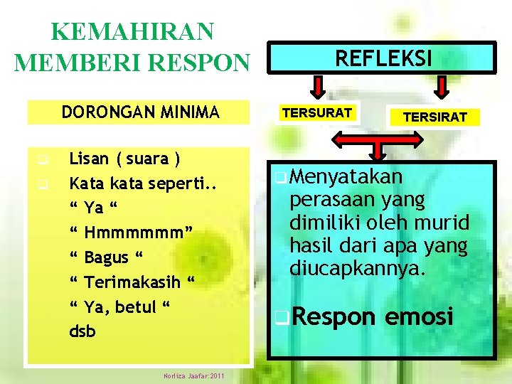 KEMAHIRAN MEMBERI RESPON DORONGAN MINIMA q q Lisan ( suara ) Kata kata seperti.