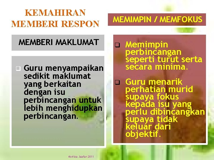 KEMAHIRAN MEMBERI RESPON MEMBERI MAKLUMAT q Guru menyampaikan sedikit maklumat yang berkaitan dengan isu