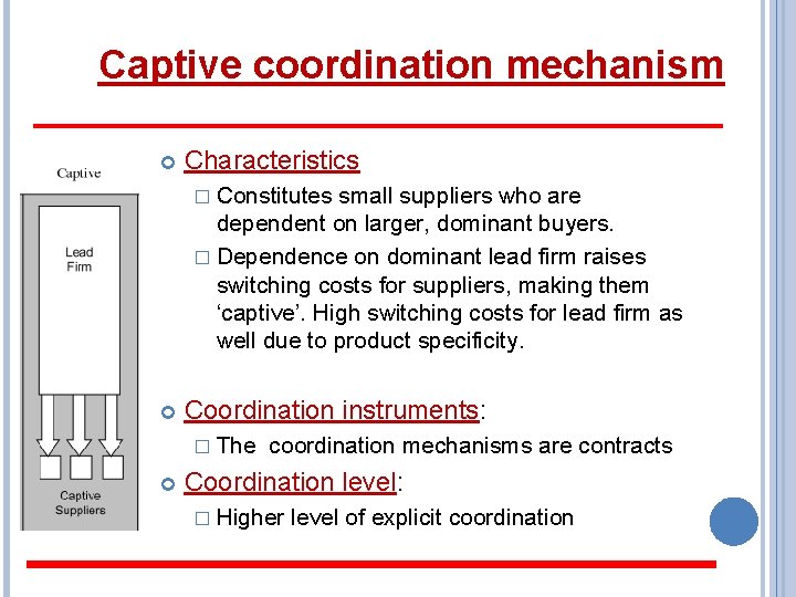 Captive coordination mechanism Characteristics � Constitutes small suppliers who are dependent on larger, dominant