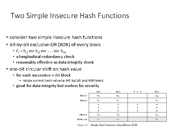 Two Simple Insecure Hash Functions • consider two simple insecure hash functions • bit-by-bit