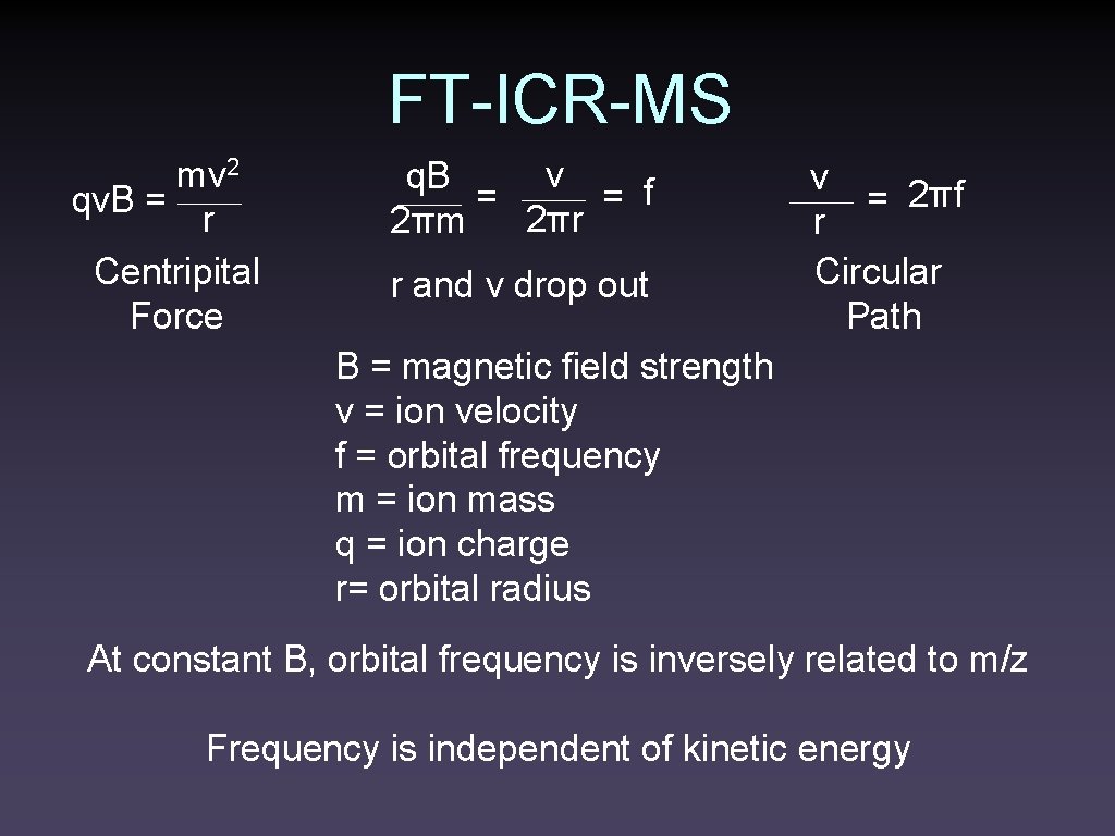 FT-ICR-MS mv 2 qv. B = r Centripital Force v q. B = =