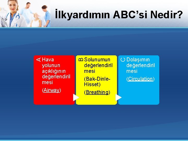 Solunumun değerlendiril mesi (Bak-Dinle. Hisset) (Breathing) C Hava yolunun açıklığının değerlendiril mesi (Airway) B