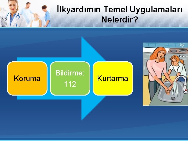 İlkyardımın Temel Uygulamaları Nelerdir? Koruma Bildirme: 112 Kurtarma 