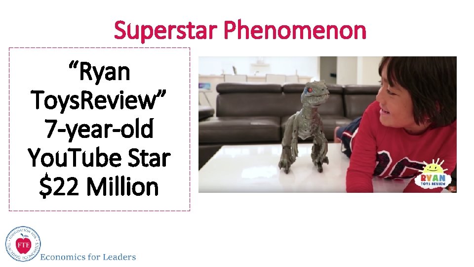 Superstar Phenomenon “Ryan Toys. Review” 7 -year-old You. Tube Star $22 Million 