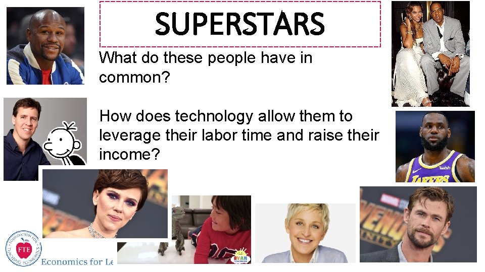 SUPERSTARS What do these people have in common? How does technology allow them to