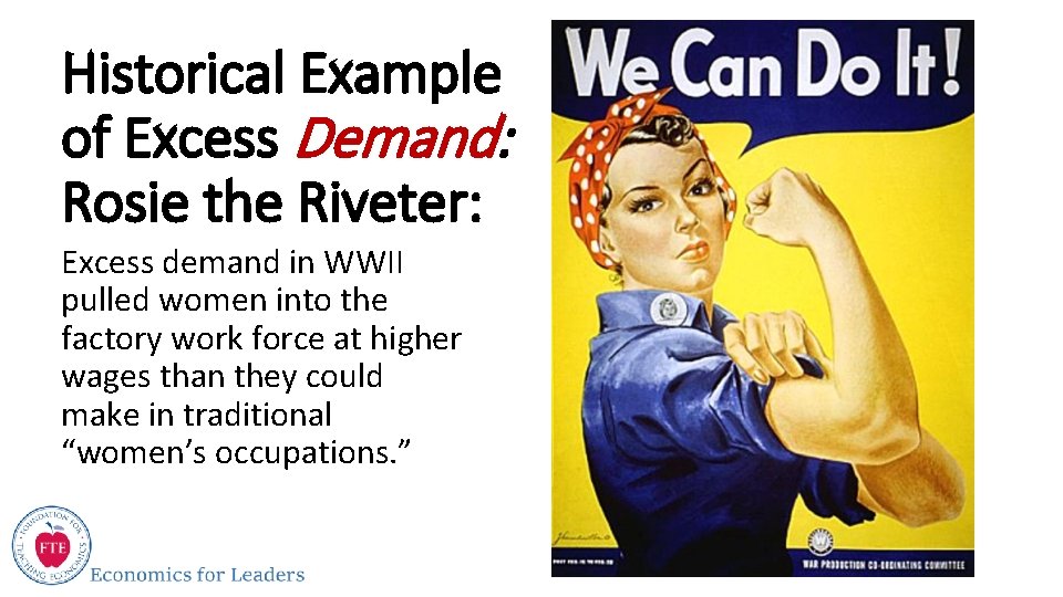 Historical Example of Excess Demand: Rosie the Riveter: Excess demand in WWII pulled women