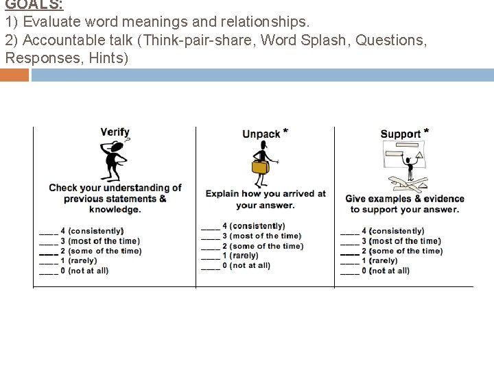 GOALS: 1) Evaluate word meanings and relationships. 2) Accountable talk (Think-pair-share, Word Splash, Questions,