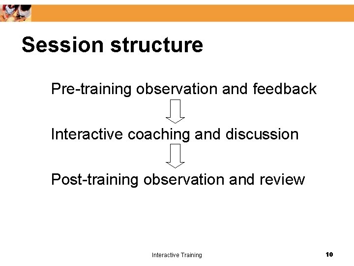 Session structure Pre-training observation and feedback Interactive coaching and discussion Post-training observation and review