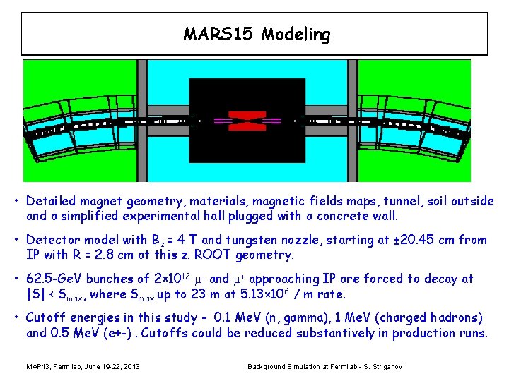 MARS 15 Modeling • Detailed magnet geometry, materials, magnetic fields maps, tunnel, soil outside