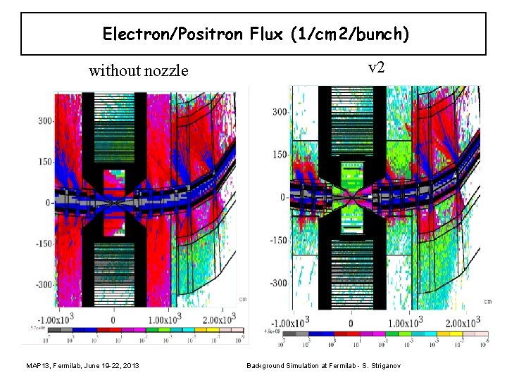 Electron/Positron Flux (1/cm 2/bunch) without nozzle MAP 13, Fermilab, June 19 -22, 2013 v