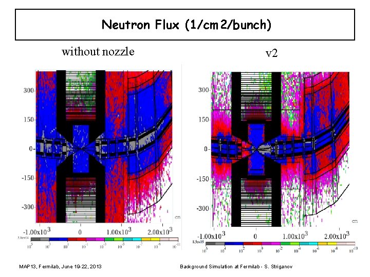 Neutron Flux (1/cm 2/bunch) without nozzle MAP 13, Fermilab, June 19 -22, 2013 v