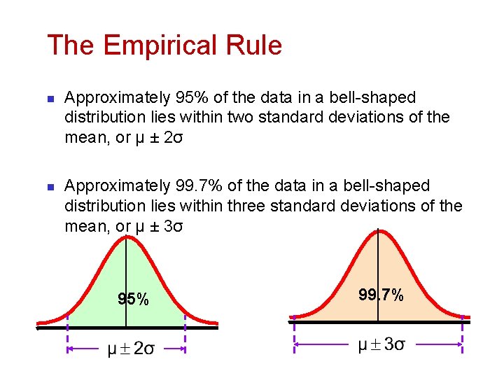 The Empirical Rule n n Approximately 95% of the data in a bell-shaped distribution