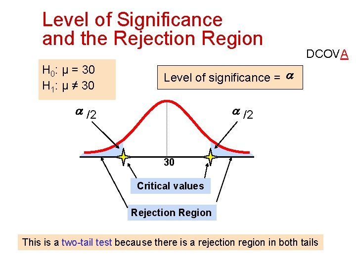 Level of Significance and the Rejection Region H 0: μ = 30 H 1: