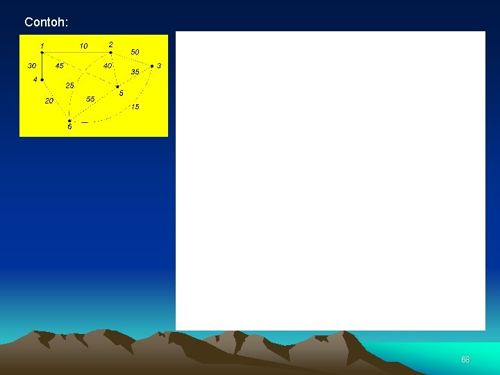 Contoh: 68 