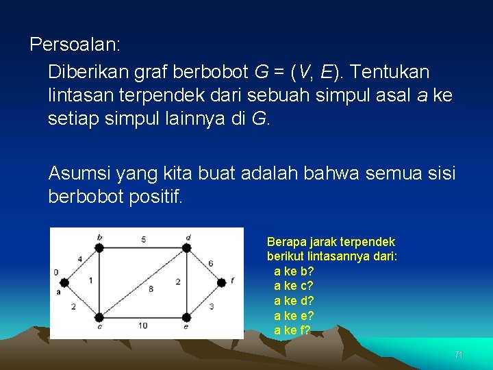 Persoalan: Diberikan graf berbobot G = (V, E). Tentukan lintasan terpendek dari sebuah simpul