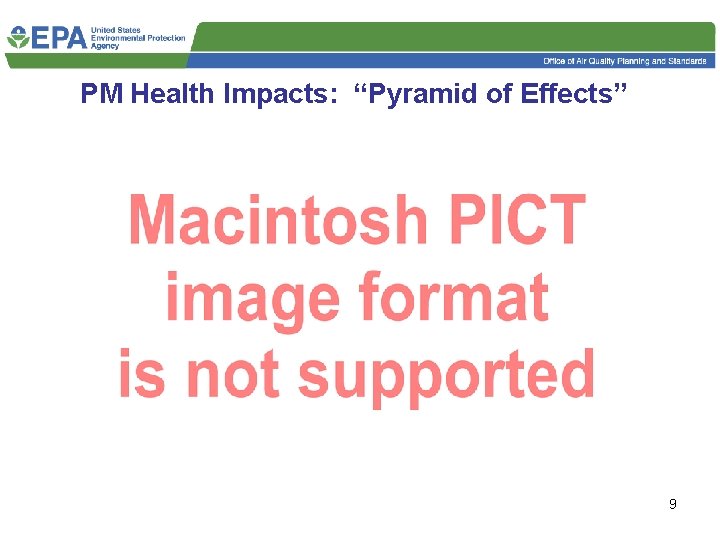 PM Health Impacts: “Pyramid of Effects” 9 
