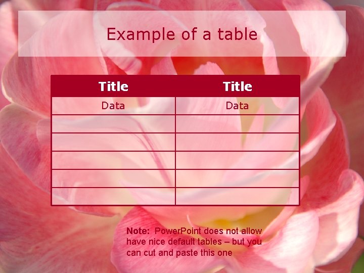 Example of a table Title Data Note: Power. Point does not allow have nice