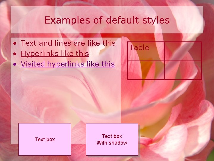 Examples of default styles • Text and lines are like this • Hyperlinks like