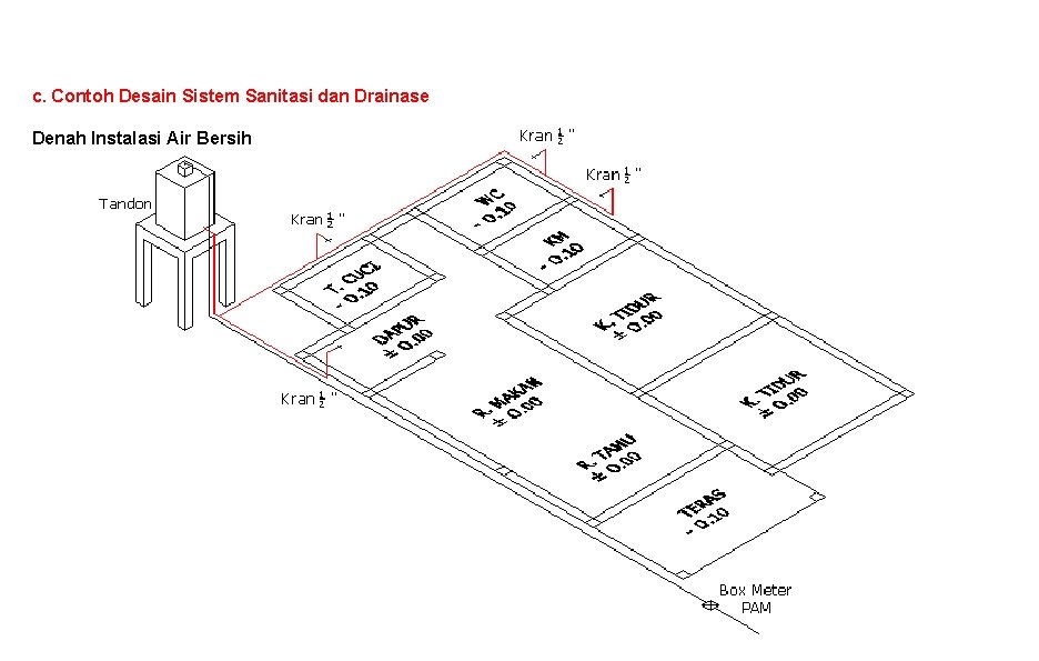 c. Contoh Desain Sistem Sanitasi dan Drainase Denah Instalasi Air Bersih 