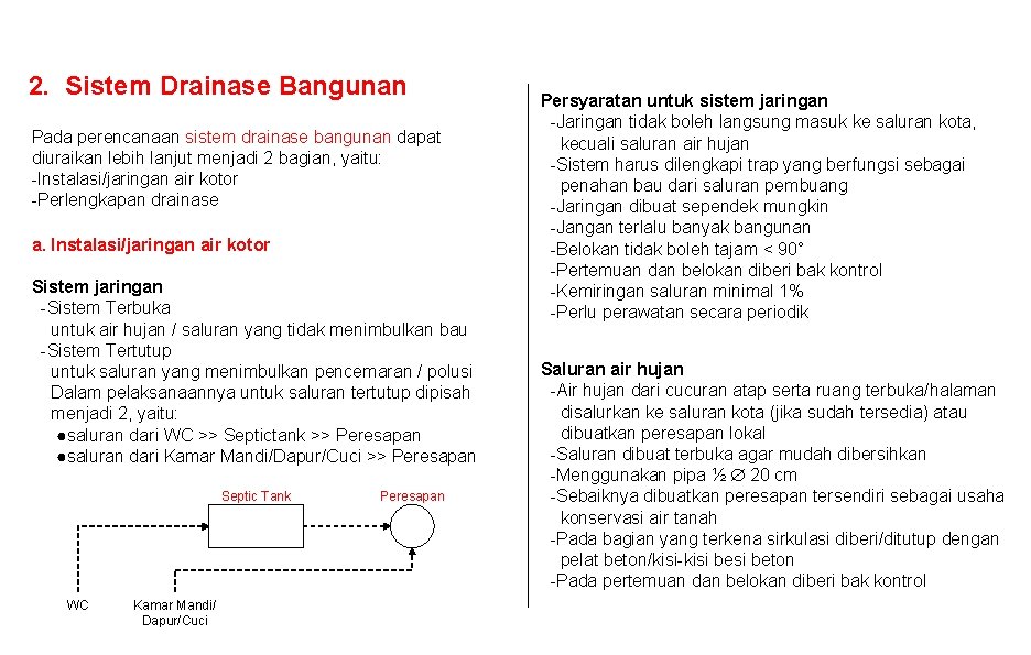 2. Sistem Drainase Bangunan Pada perencanaan sistem drainase bangunan dapat diuraikan lebih lanjut menjadi