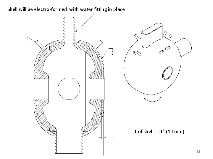 Shell will be electro-formed with water fitting in place T of shell=. 4” (10