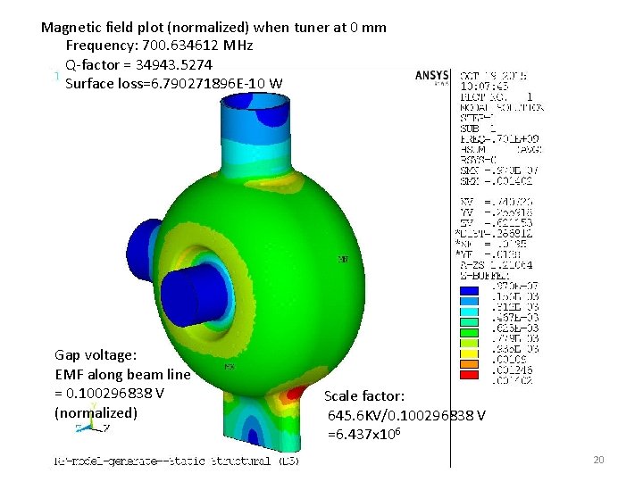 Magnetic field plot (normalized) when tuner at 0 mm Frequency: 700. 634612 MHz Q-factor