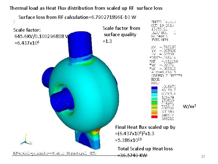 Thermal load as Heat Flux distribution from scaled up RF surface loss Surface loss