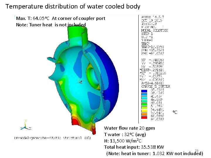 Temperature distribution of water cooled body Max. T: 64. 05 o. C At corner