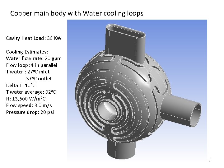 Copper main body with Water cooling loops Cavity Heat Load: 36 KW Cooling Estimates: