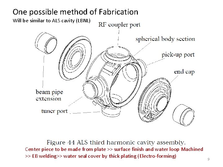 One possible method of Fabrication Will be similar to ALS cavity (LBNL) Center piece