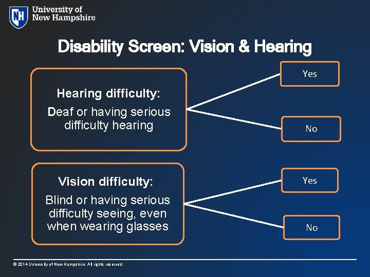 Disability Screen: Vision & Hearing Yes Hearing difficulty: Deaf or having serious difficulty hearing